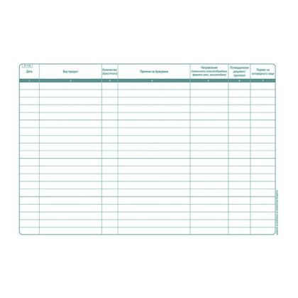 Дневник бракуване на хранителните продукти