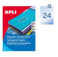 Етикети APLI